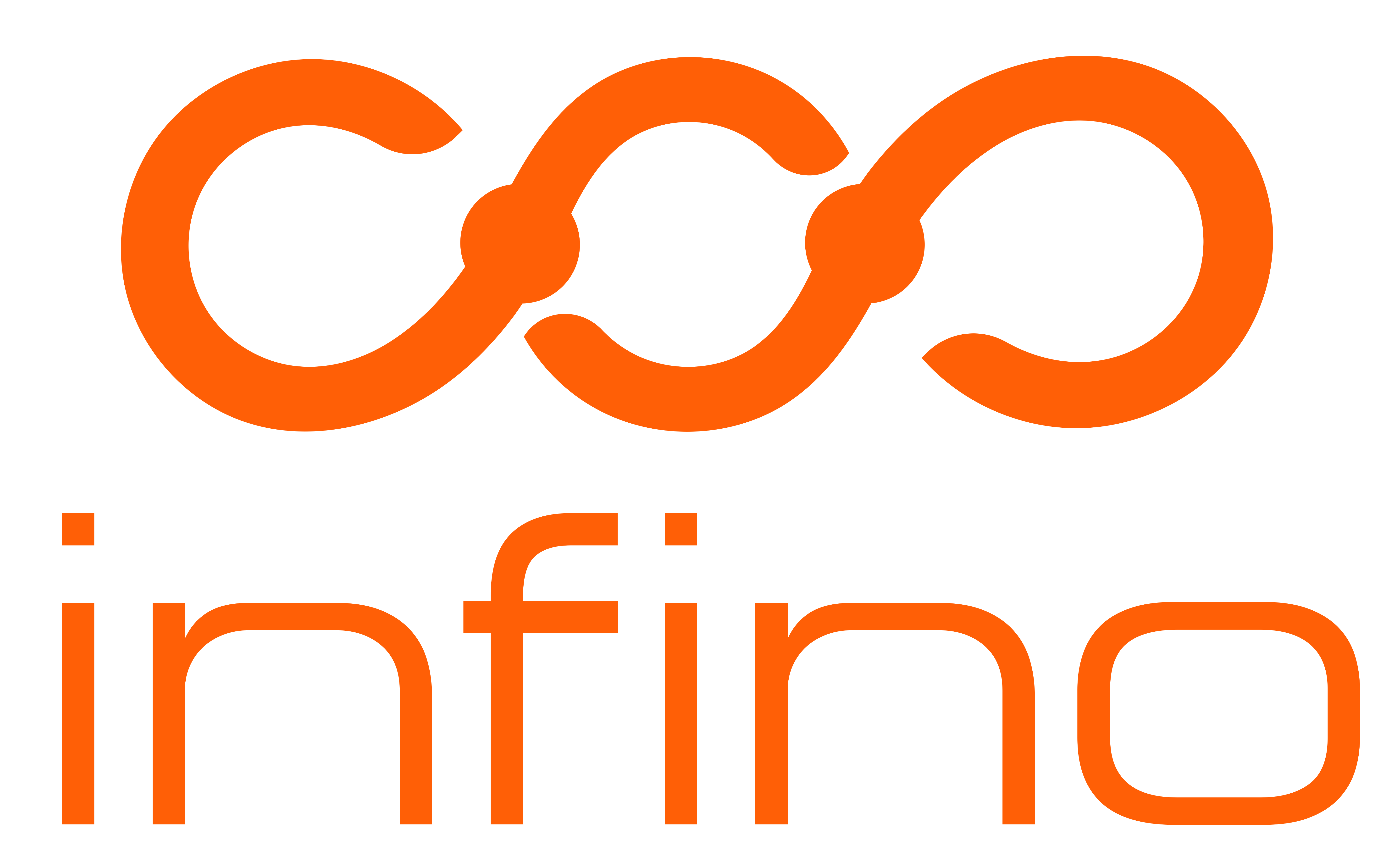 Infino AI
