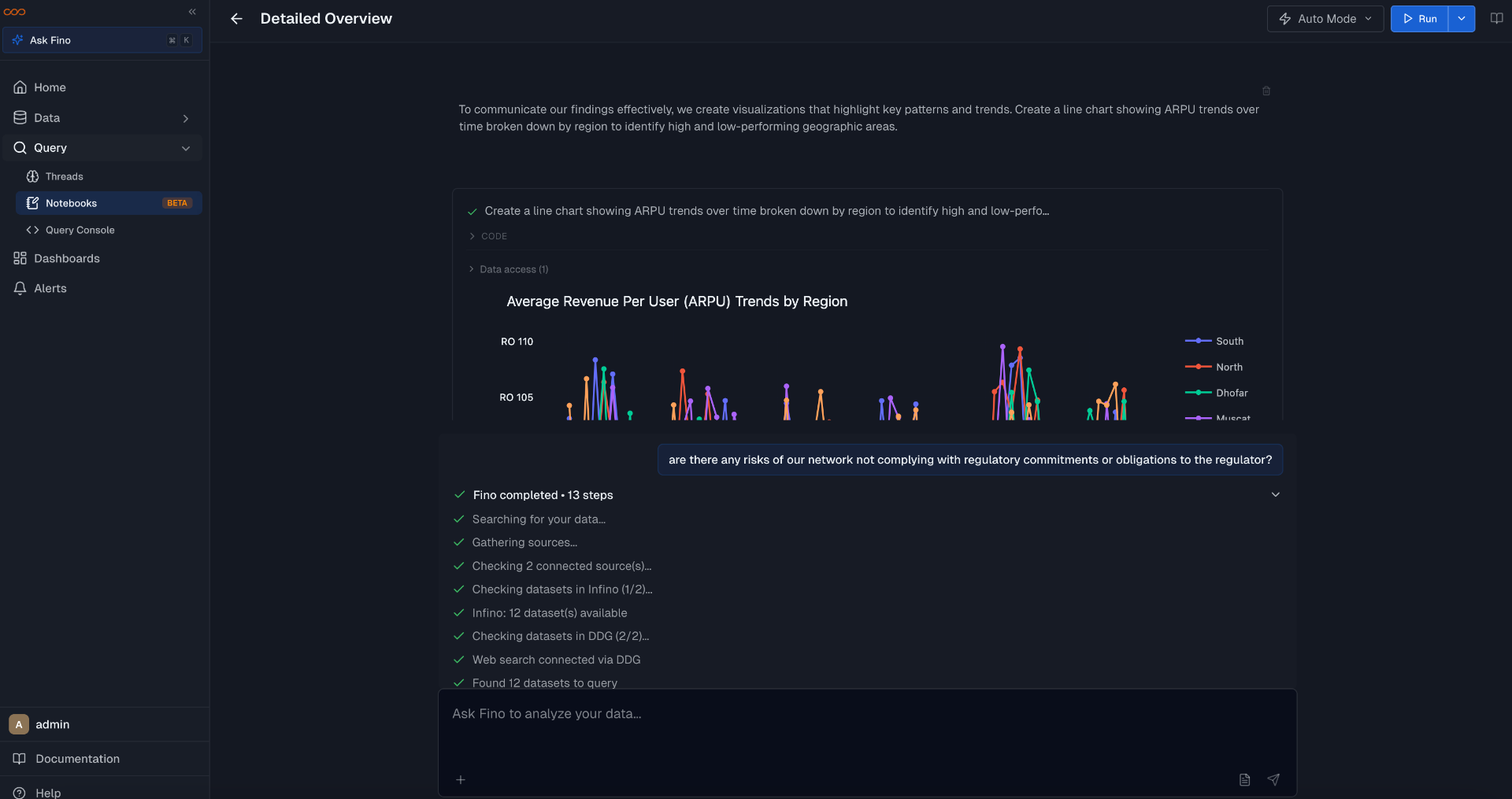 Infino notebook showing ARPU trends and Fino agent execution steps